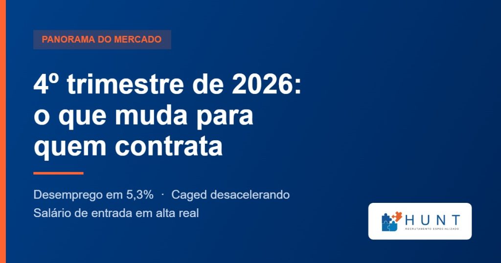 Arte do post Panorama de contratação para o 4º trimestre de 2026 da HUNT